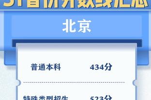 奥纳纳、林德洛夫谈卡塞米罗：进球对我们非常重要，对结果满意